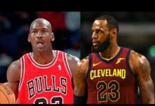 Top 10 Players with Most Points in NBA History Top 10 Players with Most Points in NBA History