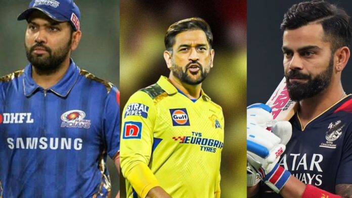 Which IPL Captain Has the Most Losses? Full List & Stats (2008-2025)