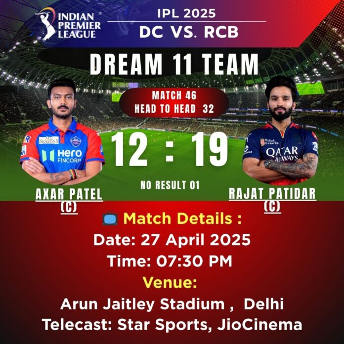 DC vs. RCB Match 46