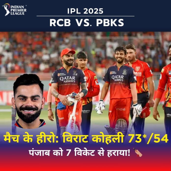 RCB vs. PBKS