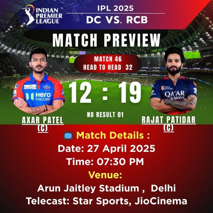 dc vs. rcb match 46 preview