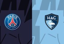 PSG vs Le Havre – Ligue 1 2025: Head-to-Head, Lineups, Team News & Match Prediction PSG vs Le Havre – Ligue 1 2025: Head-to-Head, Lineups, Team News & Match Prediction