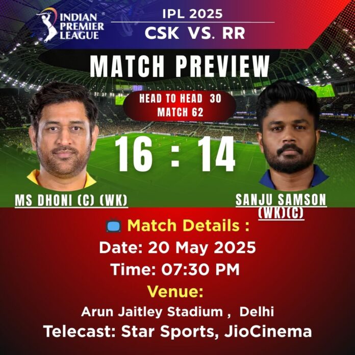CSK vs. RR Match 62 IPL 2025 Match Preview