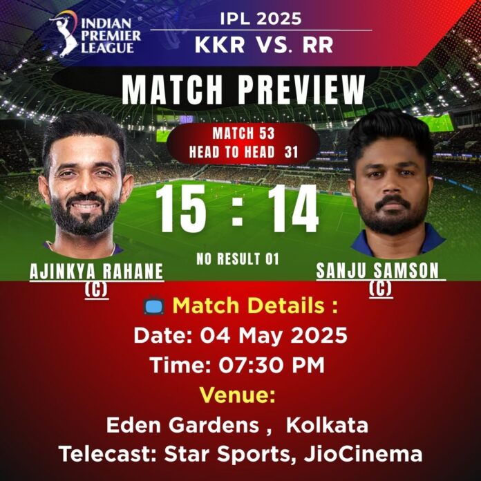 Match Preview KKR vs. RR