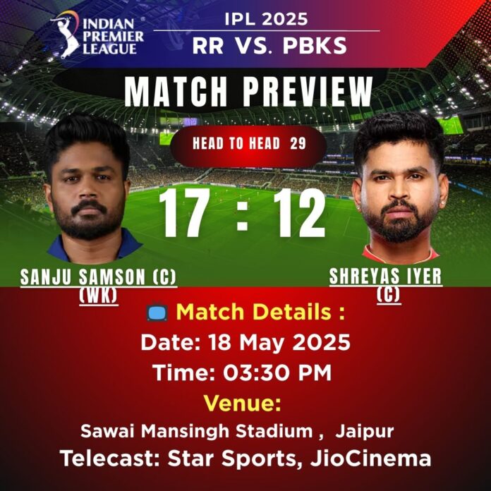 RR vs. PBKS Match Preview